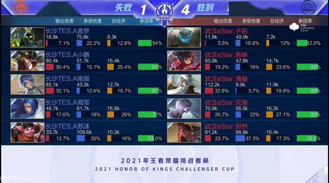 年份牢牢把 年份牢牢把