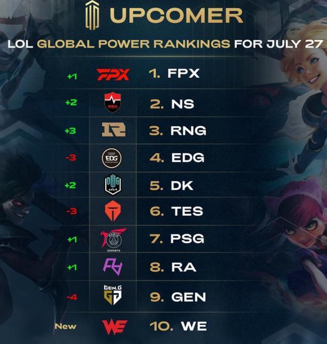 德约科维奇 德约科维奇