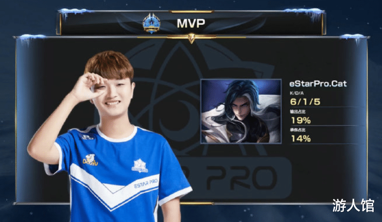 的整体方向 的整体方向