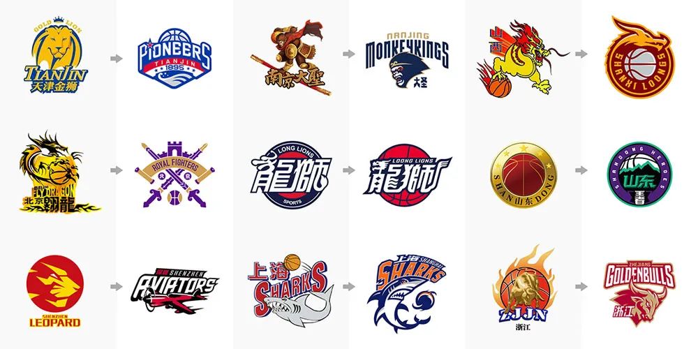 背靠背策略 背靠背策略